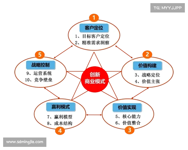 如何通过精准管理和创新策略成功晋升为五星慈善单位的典范案例 如何通过精准管理和创新策略成功晋升为五星慈善单位的典范案例